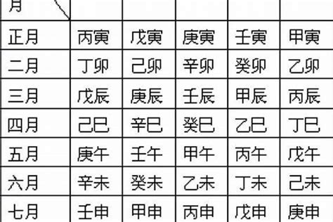 甲辰年八字|生辰八字算命、五行喜用神查询（免费测算）